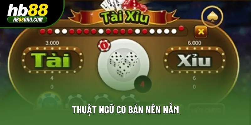 Thuật ngữ cơ bản nên nắm Thuật ngữ cơ bản nên nắm